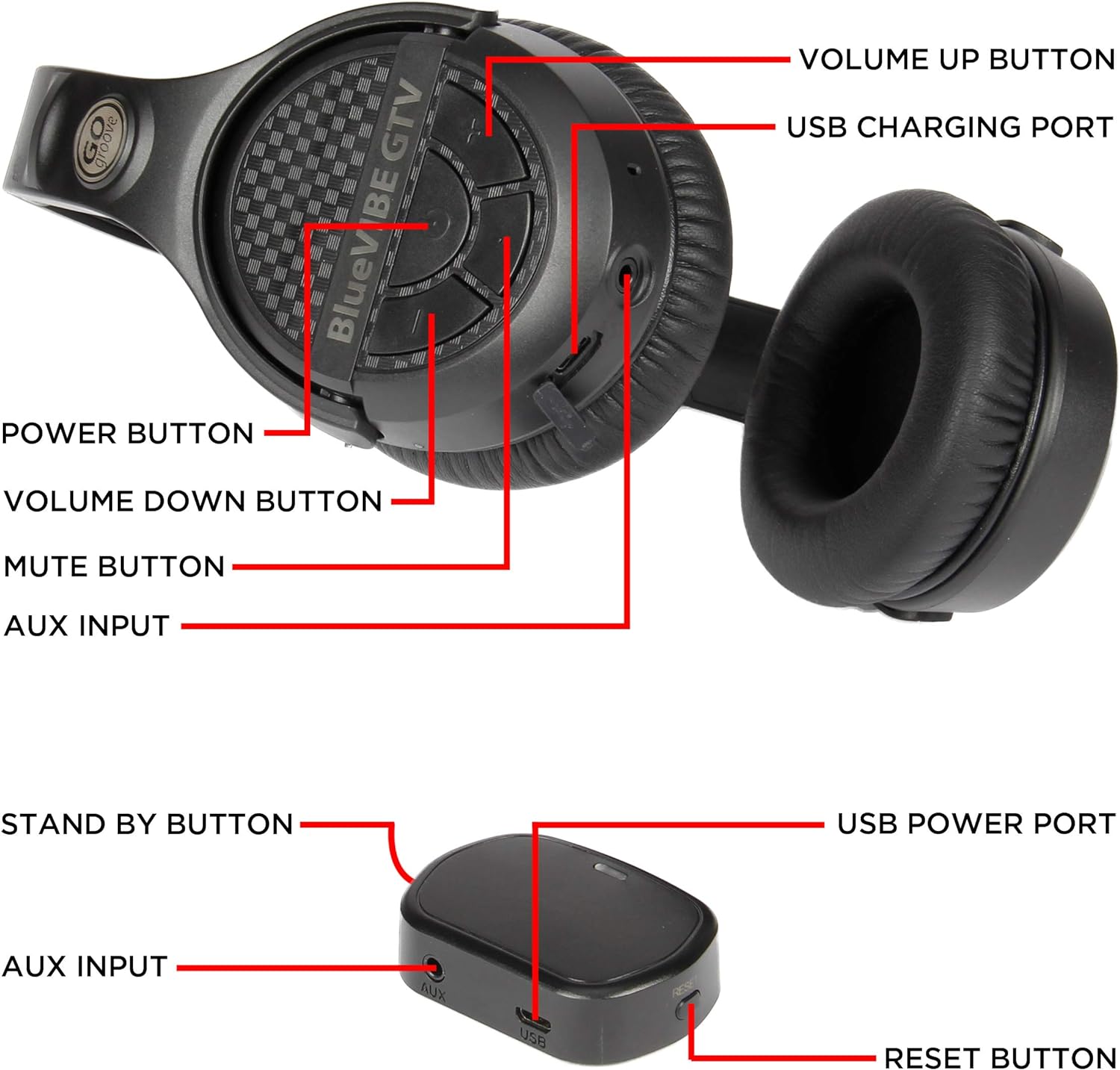 Over-Ear Headphones BlueVIBE GTV TV Headphones Wireless for Hearing Impaired & Seniors – Easy Setup Plug and Play for TV Watching, Hard of Hearing – 10 Hour Battery Life, No Audio Delay, 2.4GHz RF Transmitter