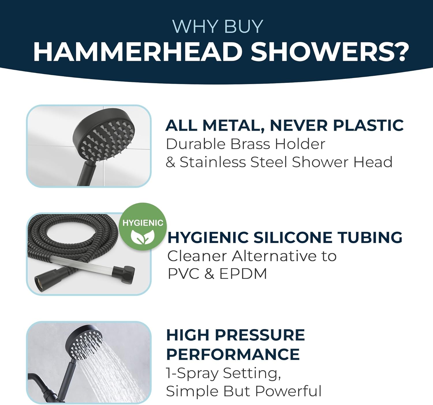 HammerHead Showers® Solid Metal LOW FLOW Handheld Shower Head with Hose and Brass Holder - OIL RUBBED BRONZE – Water Saving 1.75 GPM Detachable Shower Head - Adjustable Shower Wand Bracket & 6ft Hose