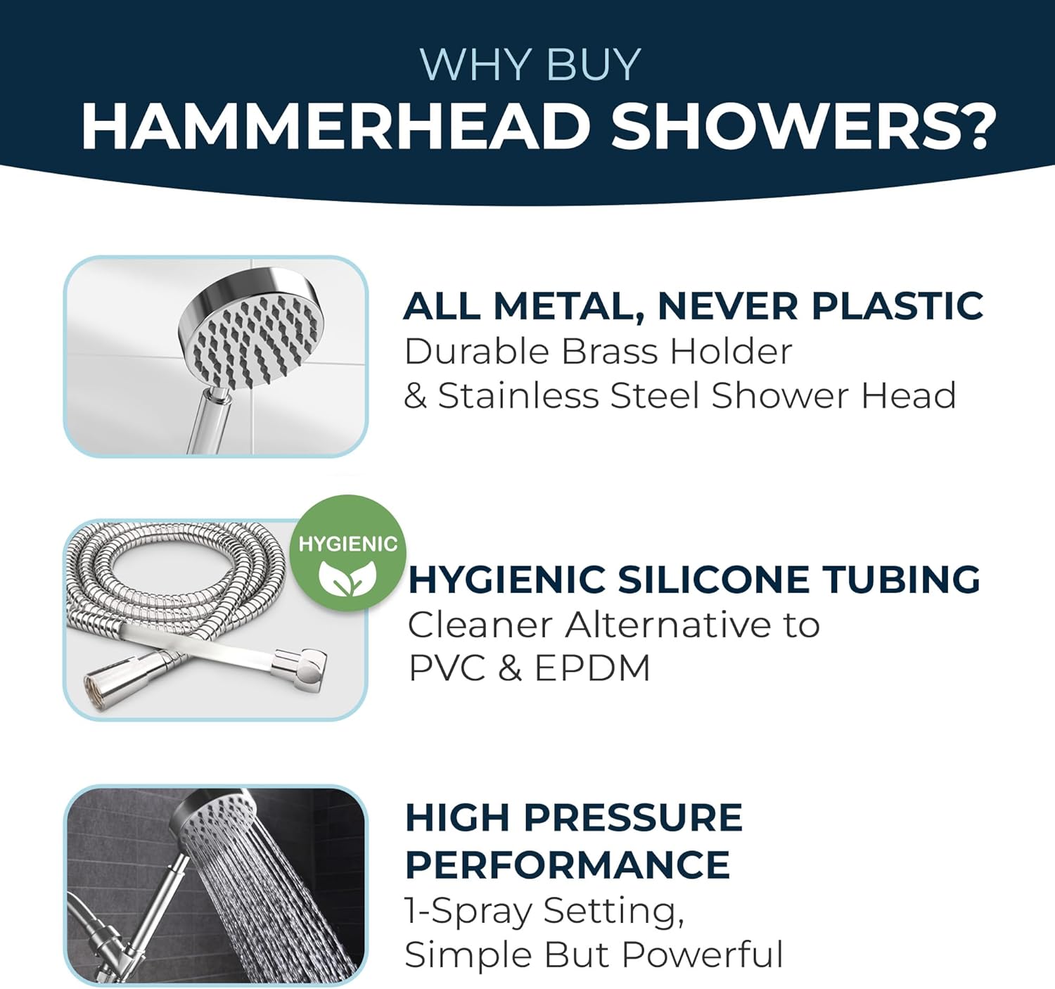 HammerHead Showers® Solid Metal LOW FLOW Handheld Shower Head with Hose and Brass Holder - OIL RUBBED BRONZE – Water Saving 1.75 GPM Detachable Shower Head - Adjustable Shower Wand Bracket & 6ft Hose