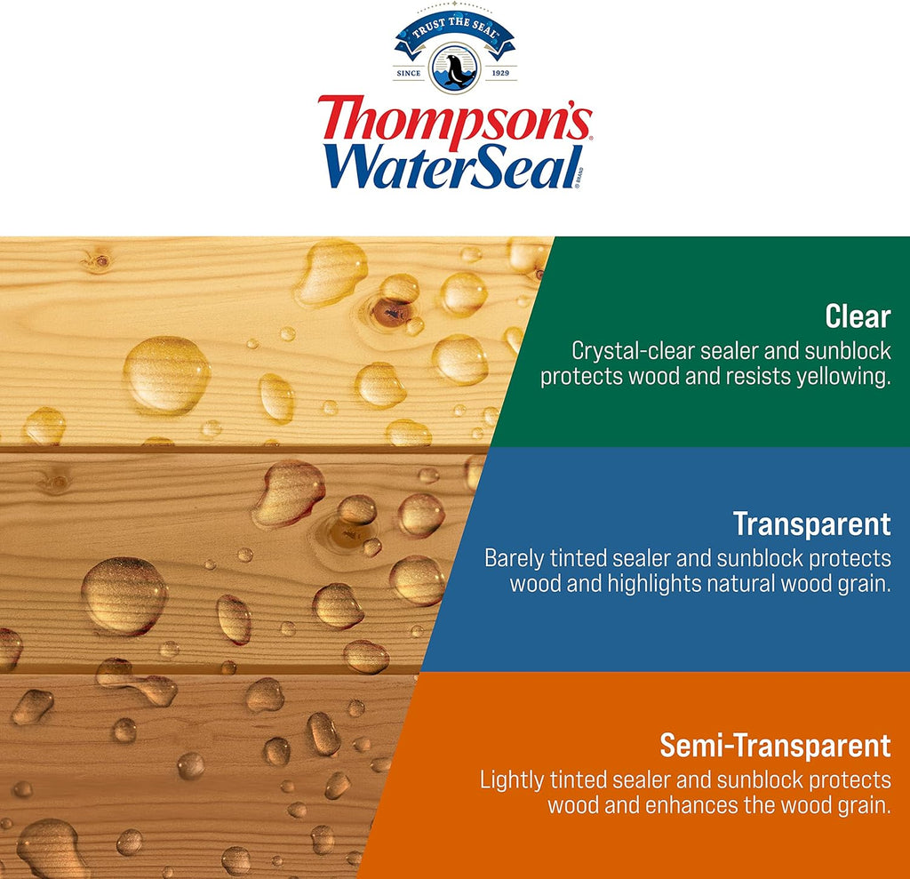 Thompson’s WaterSeal Transparent Waterproofing Wood Stain and Sealer, Harvest Gold, 1 Gallon