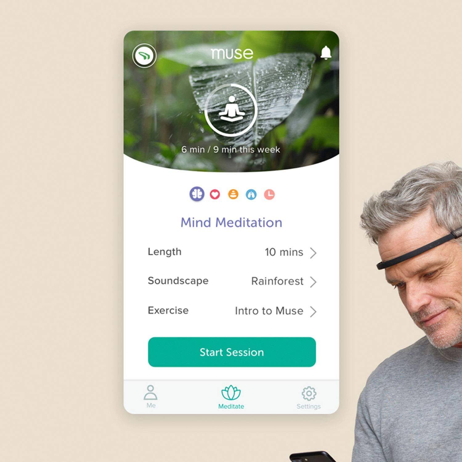 Muse 2: The Brain Sensing Headband